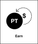 Earn Image